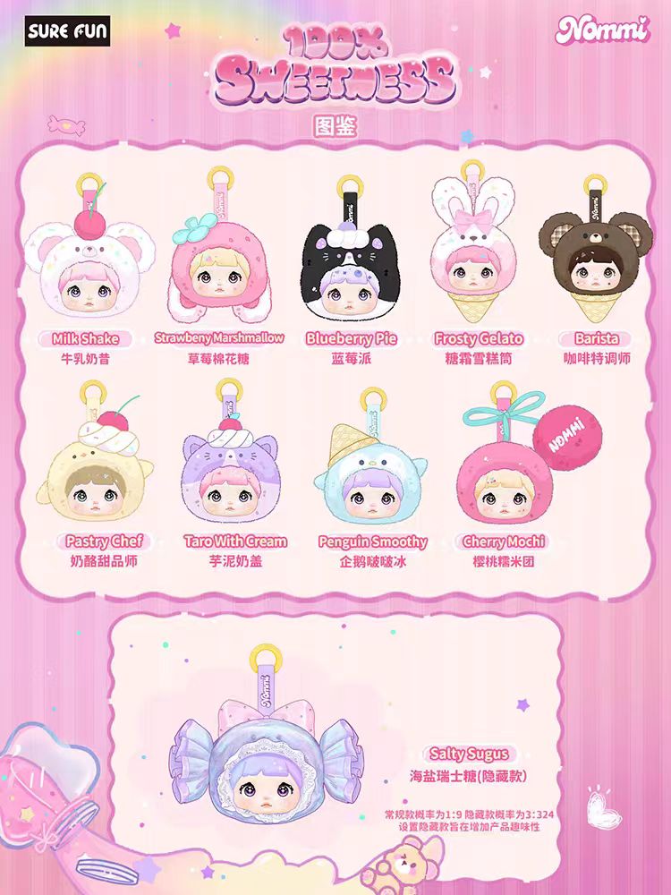 Nommi Glutinous Rice-100% Sweetness Series Plush Blind Box