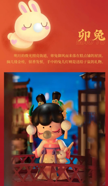 Nanci Twelve Chinese zodiac signs Series