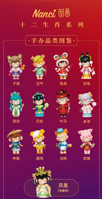 Nanci Twelve Chinese zodiac signs Series