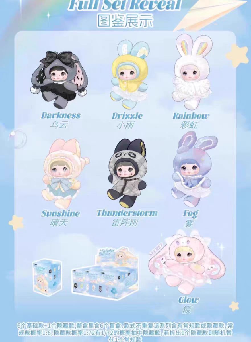 Nommi Weather Forecast series plush toy