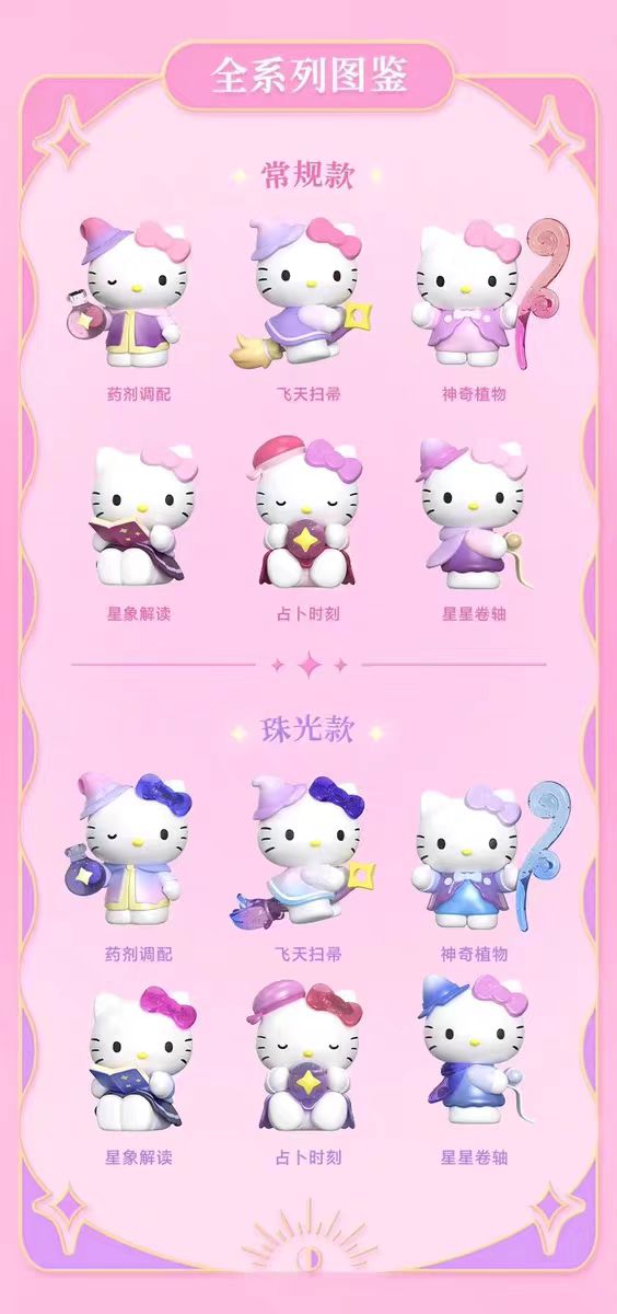 Hello Kitty Astrology Study Series pop bean