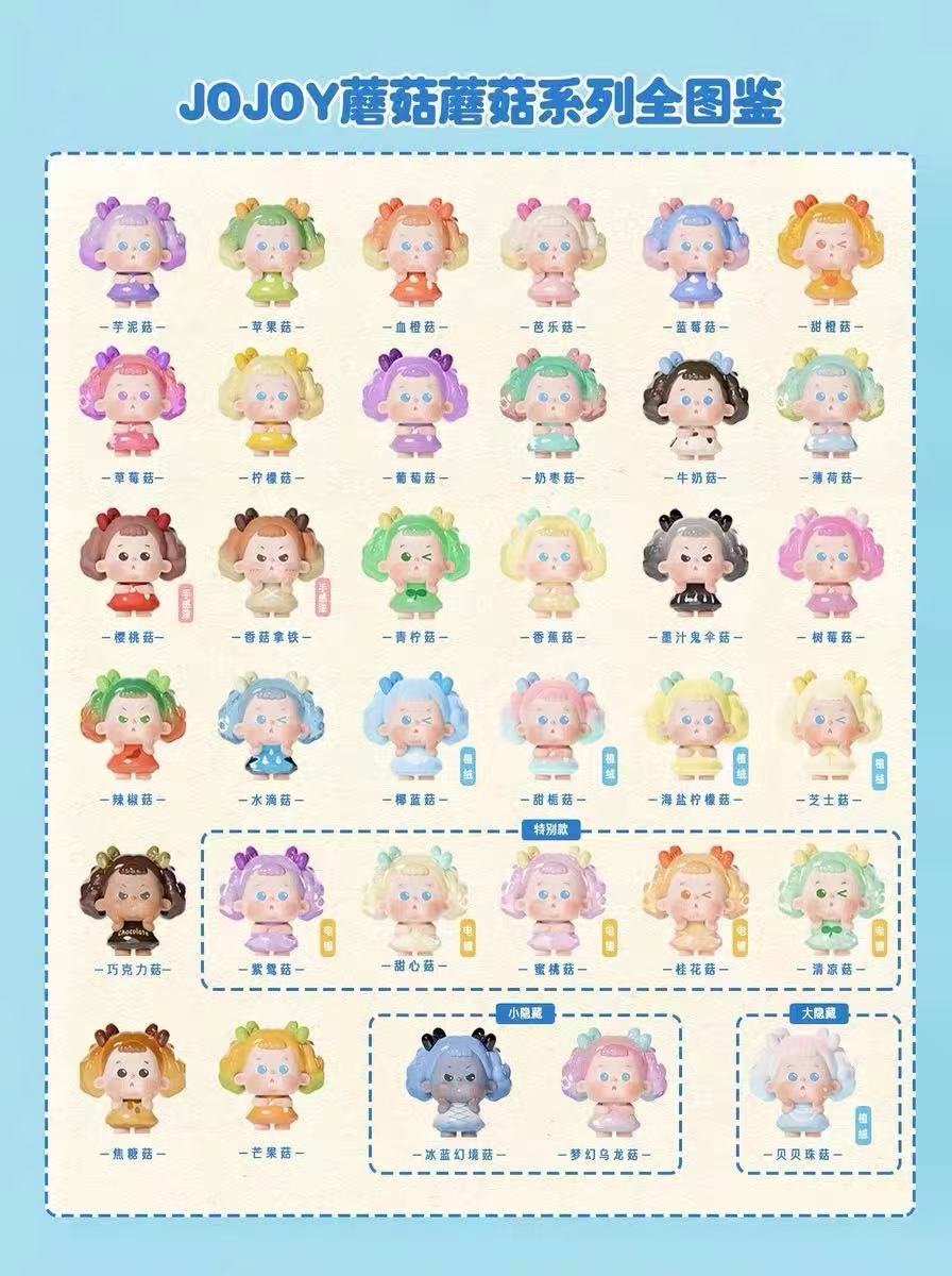 Jojoy mushroom bean series blind bag