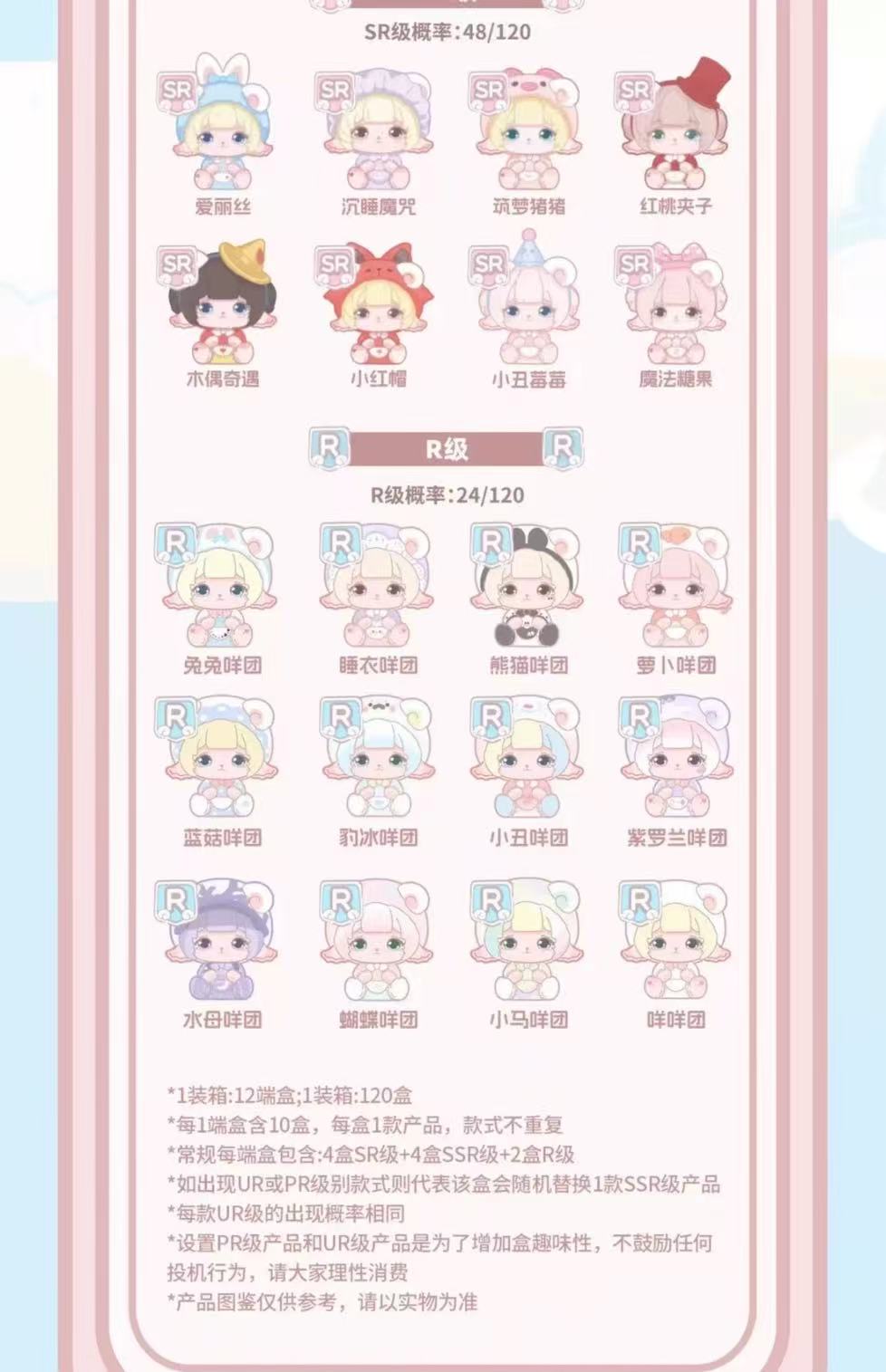 MiMiA Children’s dream house Blind Box